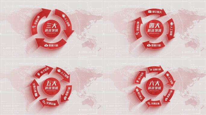 简洁科技闭环文字分类结构展示