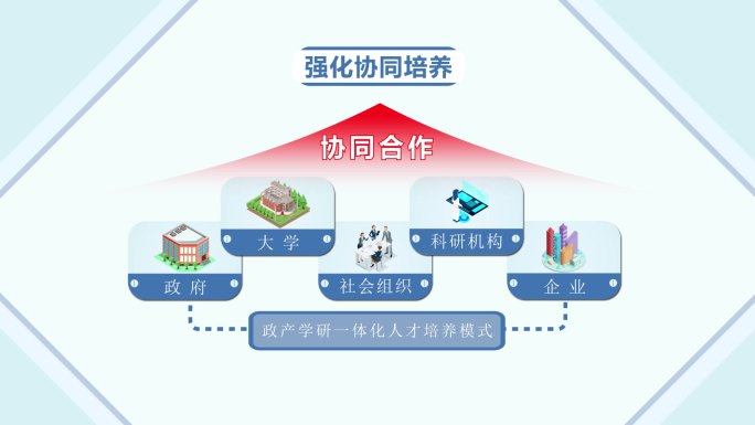新闻联播农村科技小院动画模板