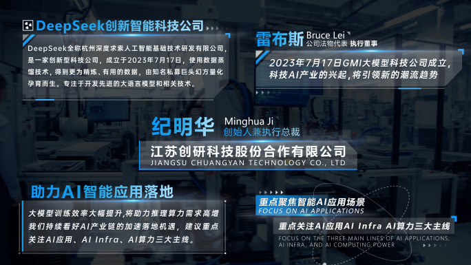 科技商务文字字幕标题特效