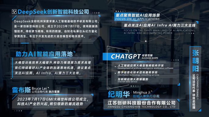 科技商务文字字幕标题特效