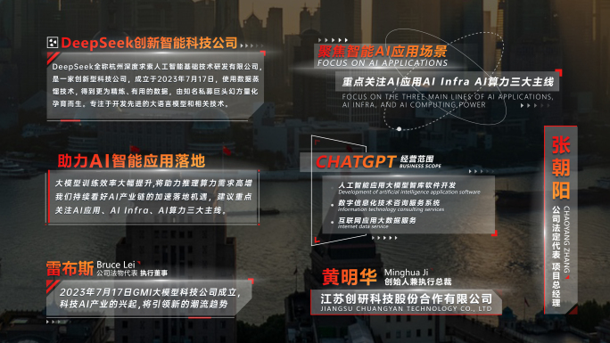 政府类企业文字字幕标题特效