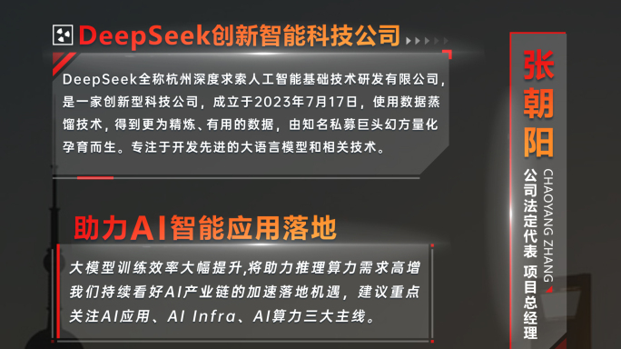 政府类企业文字字幕标题特效