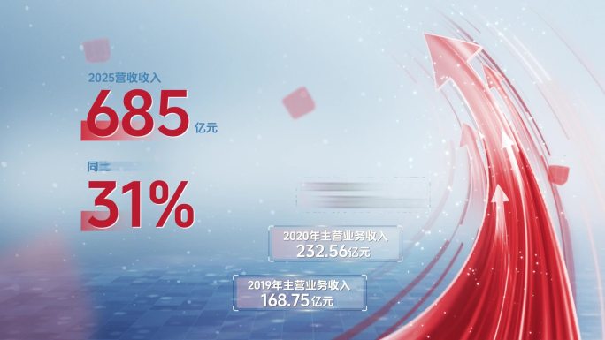 明亮企业营收数据上升趋势 红色箭头生长
