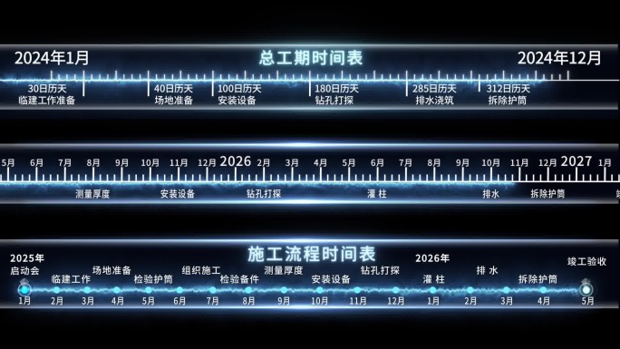 科技简洁时间线进度展示