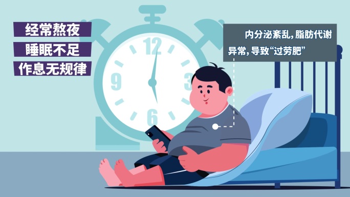 体重管理年科学减肥医疗科普MG动画宣传
