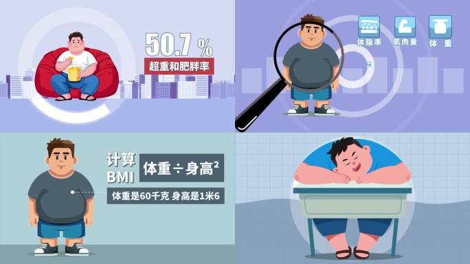 体重管理年科学减肥医疗科普MG动画宣传