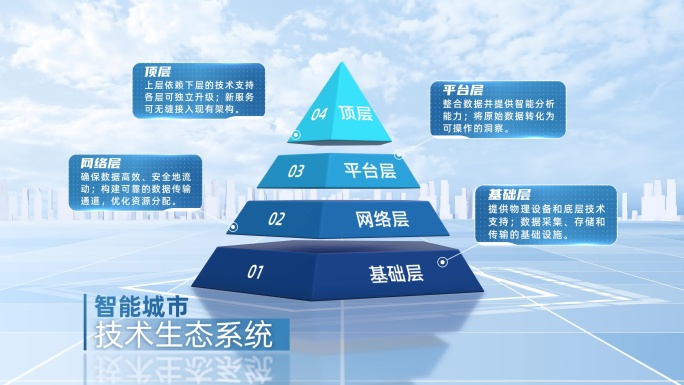 金字塔层级AE模板