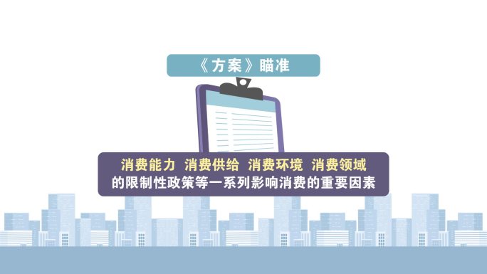 新闻文字内容MG动画