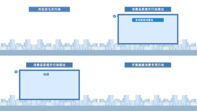 新闻文字内容MG动画