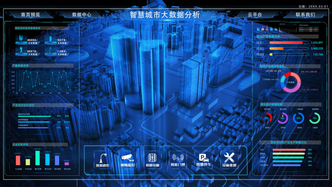 城市数据可视化界面