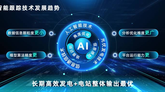 AI智能技术圆形结构图 AE模板