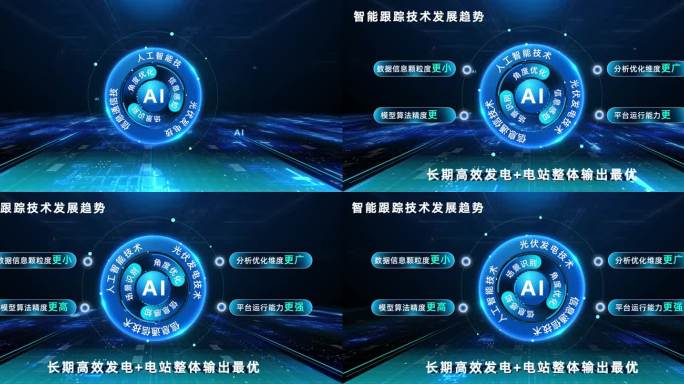 AI智能技术圆形结构图 AE模板