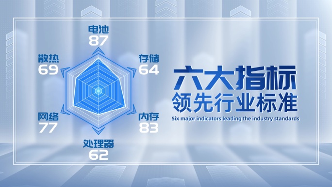 雷达图AE模板