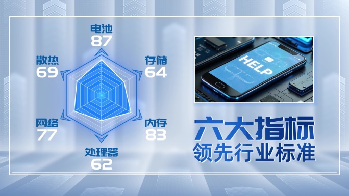 图片雷达图AE模板