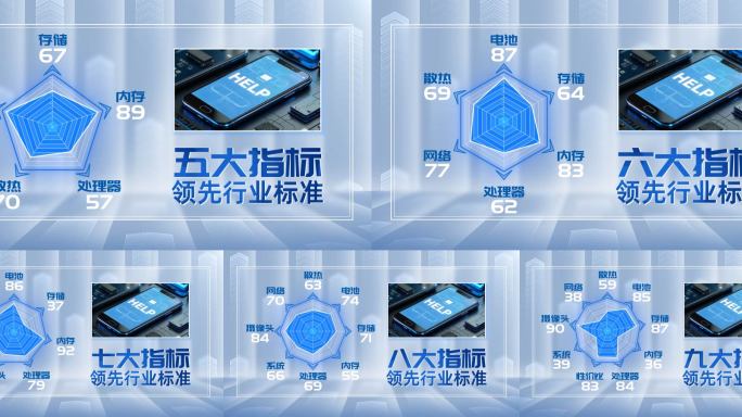 图片雷达图AE模板