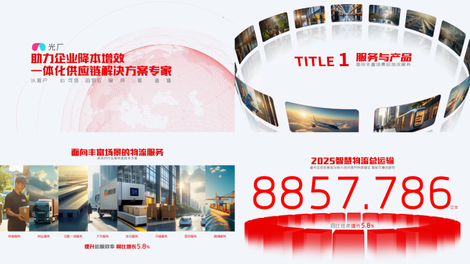 物流企业科技智慧解决方案宣传