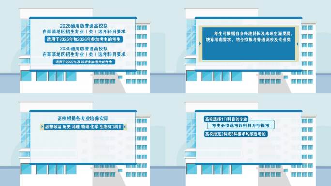 高校招生专业选科要求
