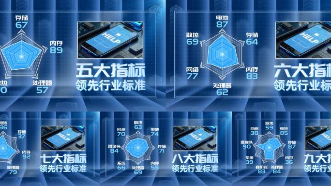 科技图片雷达图