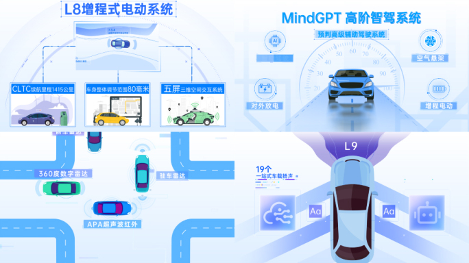 科技感新能源汽车mg动画