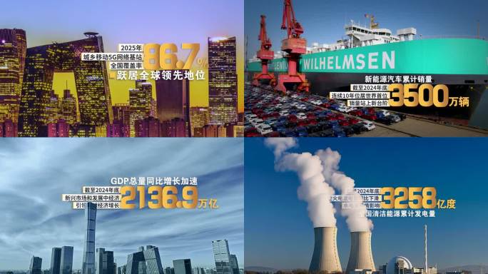 简洁大气数据数字滚动展示