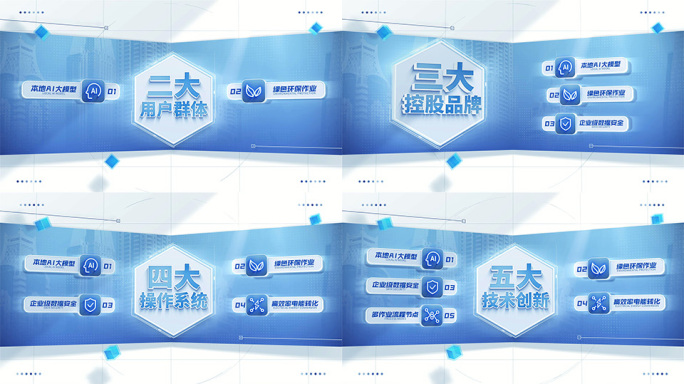 简约明亮翻页出现企业架构分类分支