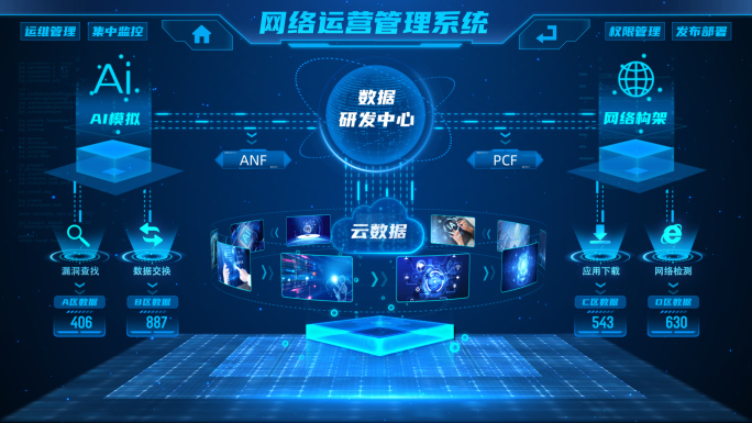 科技组织构架图