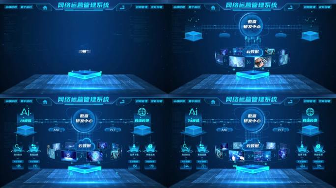 科技组织构架图