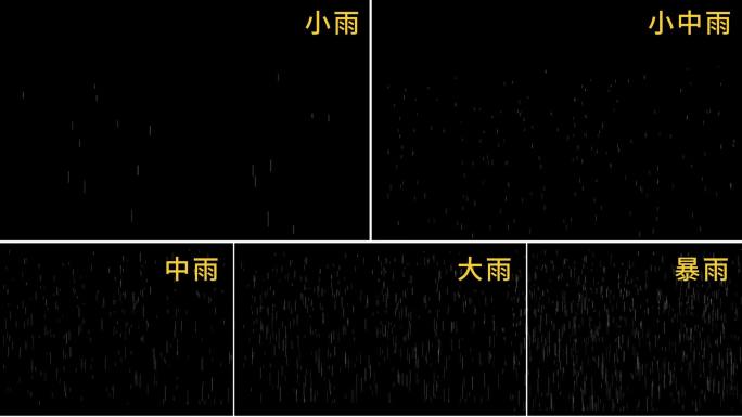 【5款】自然雨水下雨 透明通道