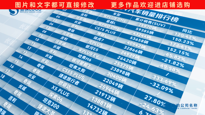 排行榜排名数据表格列表