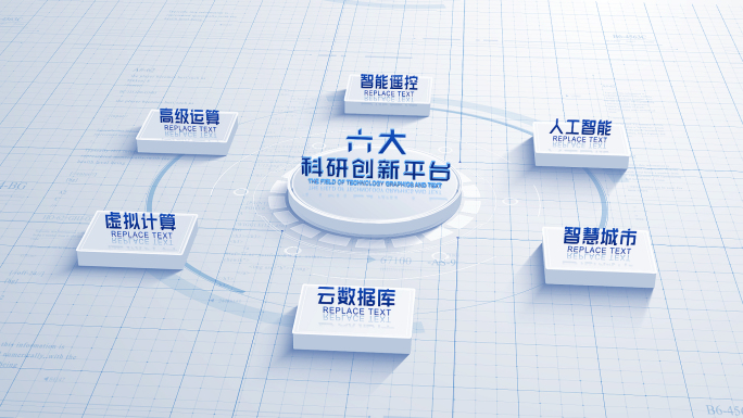 六大信息分类展示