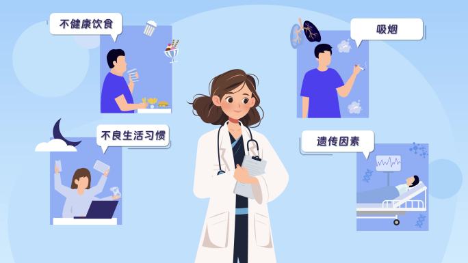 医疗mg动画健康生活方式科普