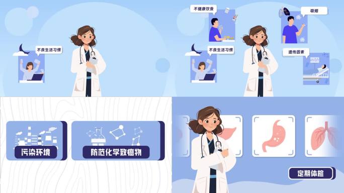 医疗mg动画健康生活方式科普