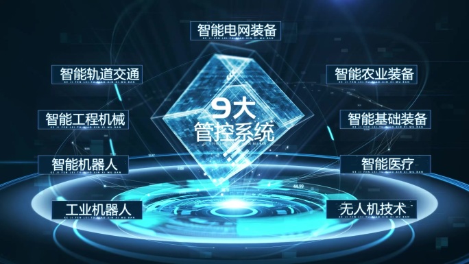 立方体分类环绕展示v2