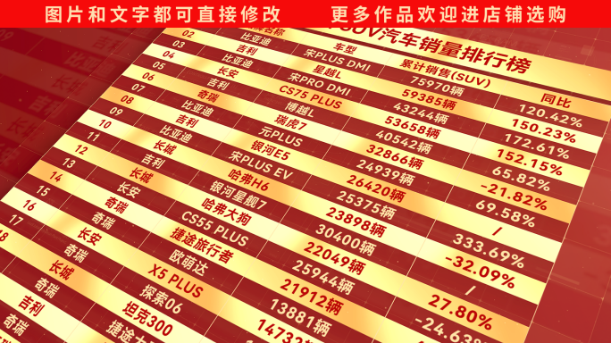 红色排行榜排名数据表格列表