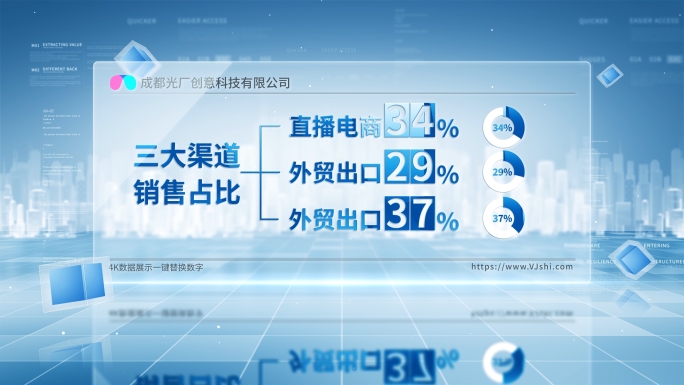 【无插件】企业数据图表展示