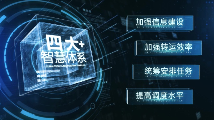 立方体分类环绕展示v3