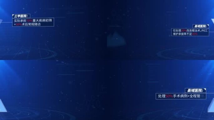 宽屏科技金字塔倒三角分类