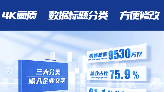 数字化文字信息板块分类展示