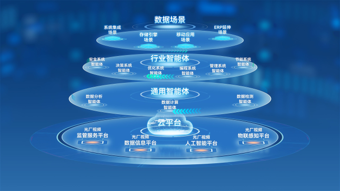 架构结构体系AE模板