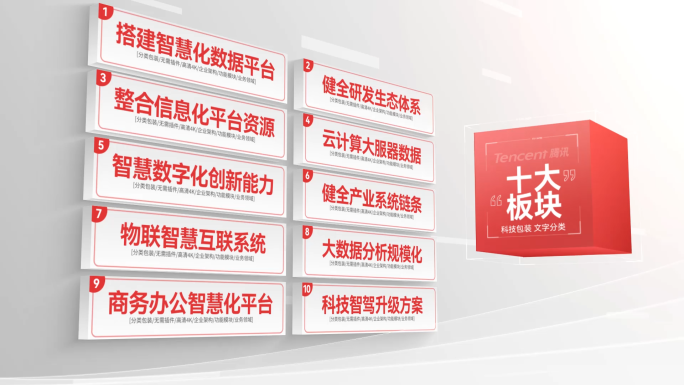 红色企业架构文字分类业务板块领域展示