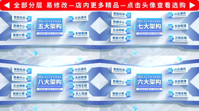 企业分类包装架构展示