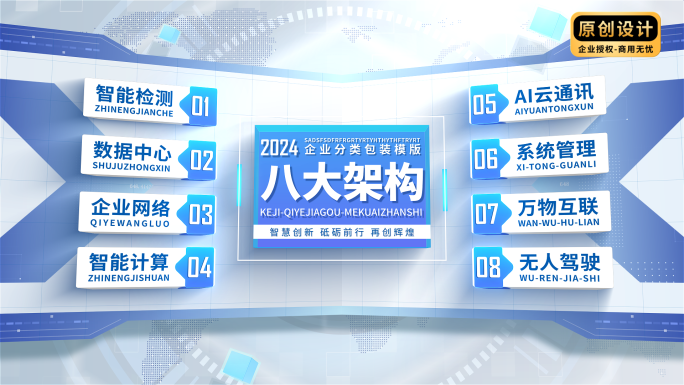 企业分类包装架构展示