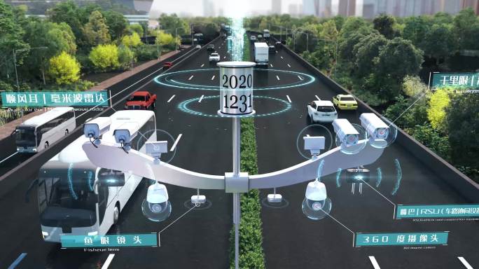 智慧交通城市道路管理系统