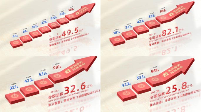 箭头数据增长趋势展