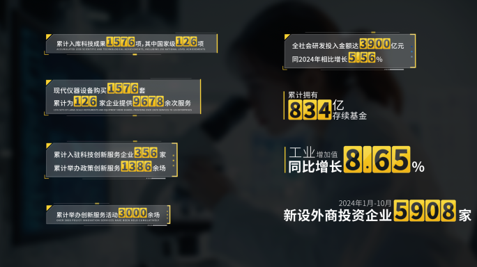 【无插件】数据字幕包装展示02
