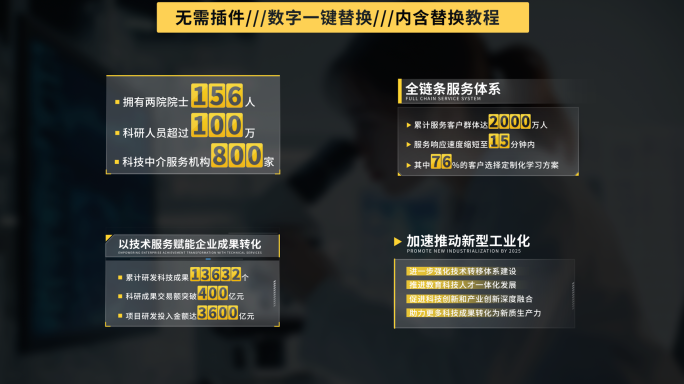 【无插件】数据字幕包装展示02