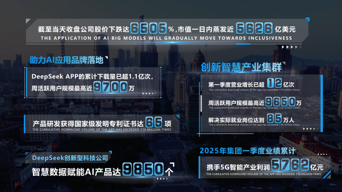 科技企业数据滚动字幕标题特效