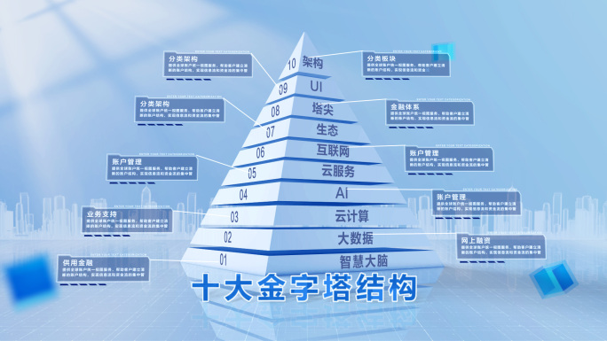 【2-10层】三维金字塔结构层级