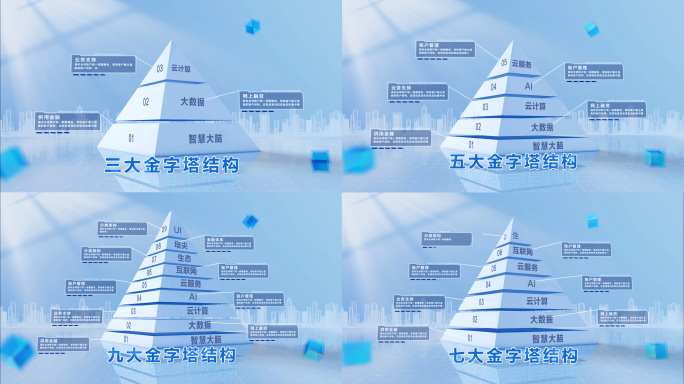 【2-10层】三维金字塔结构层级