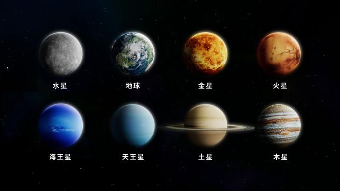 八大行星  星球